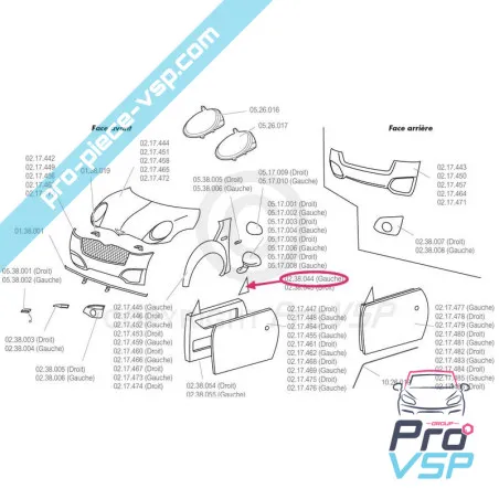 Ușa din stânga hubcap pentru Chatenet CH26 , CH28 , CH30 , CH32 , Sporteevo , Pick-up (Faza 2)