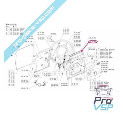 Inner door glass loop seal