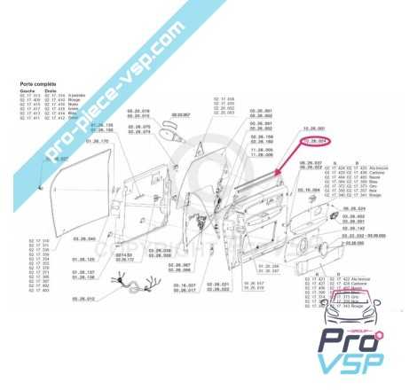 Lèche vitre de porte intérieur pour Chatenet CH26 , CH28 , CH30 , CH32 , Pick-up , Sporteevo