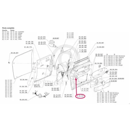 Vasen oven lukitustiiviste Chatenet CH26 , CH28 , CH30 , CH32 , Sporteevo , Pick-up