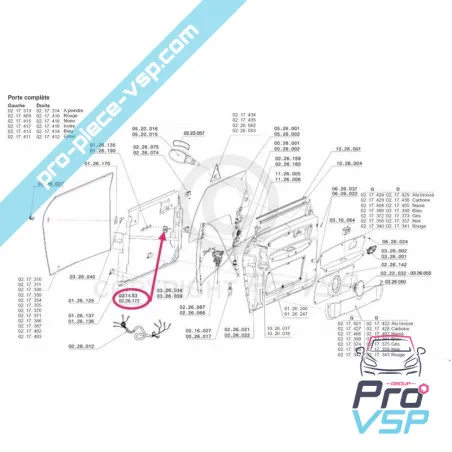 Ursprungsdörrstopp för Chatenet