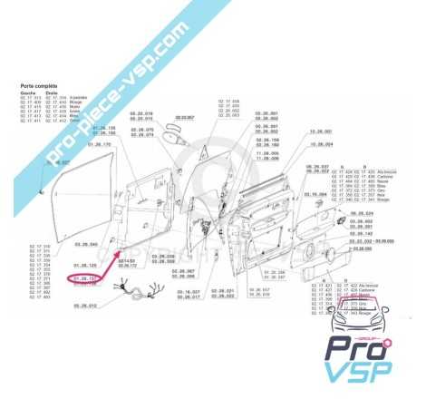 Quadro de porta esquerda para Chatenet CH26 , CH28 , CH30 , CH32 , Sporteevo , Pick-up