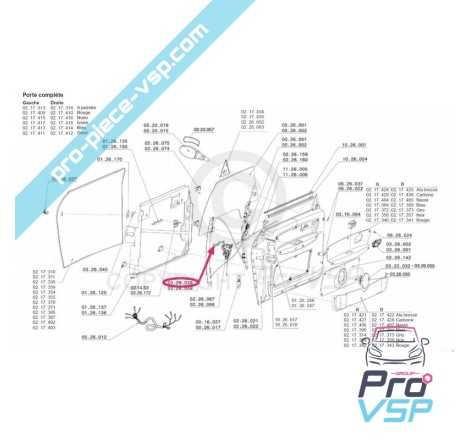 Rechter Outdoor-Türgriff für Chatenet CH26 , CH28 , CH30 , CH32 , Sporteevo , Pick-up