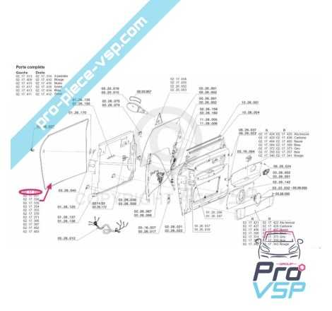 Panneau de porte gauche pour Chatenet CH26 , CH28 , CH30 , CH32 ( phase 1 )