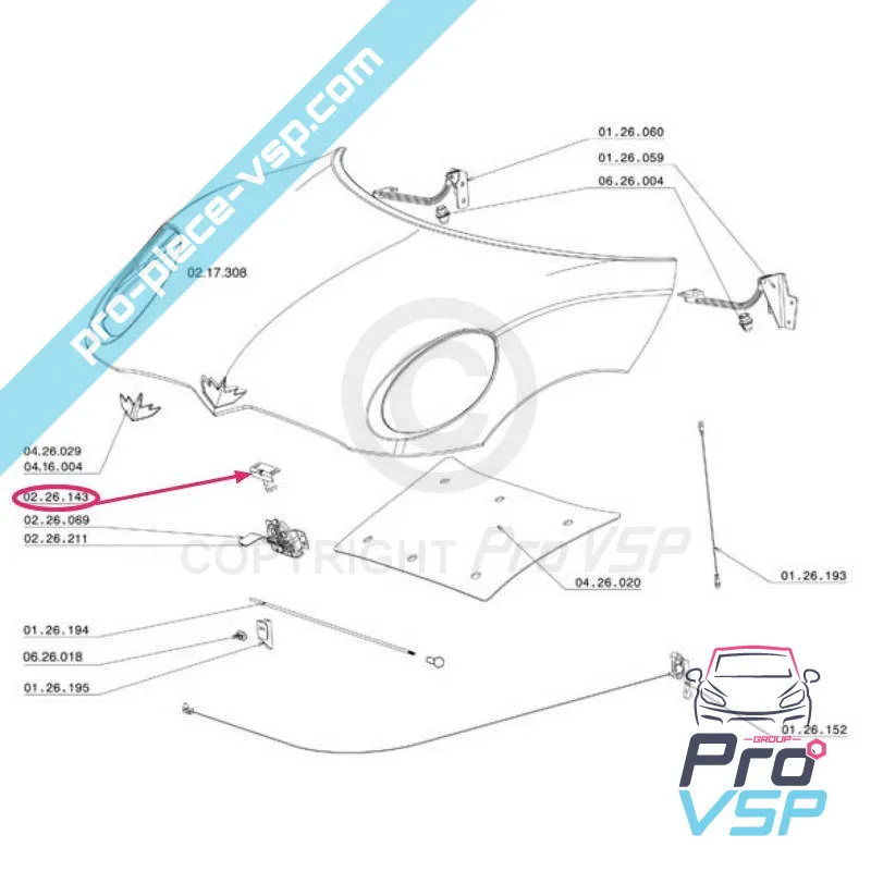Huva strejk för Chatenet