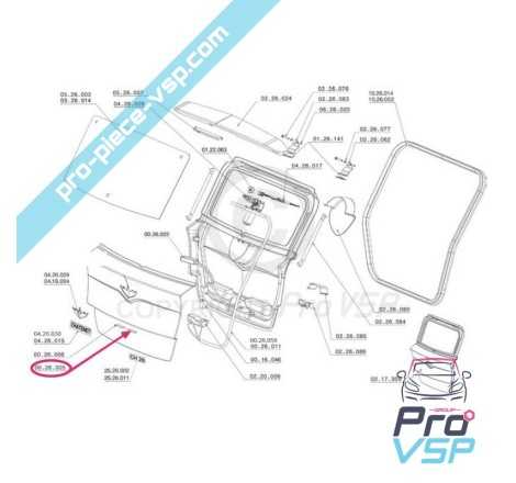 Tailgate contactor