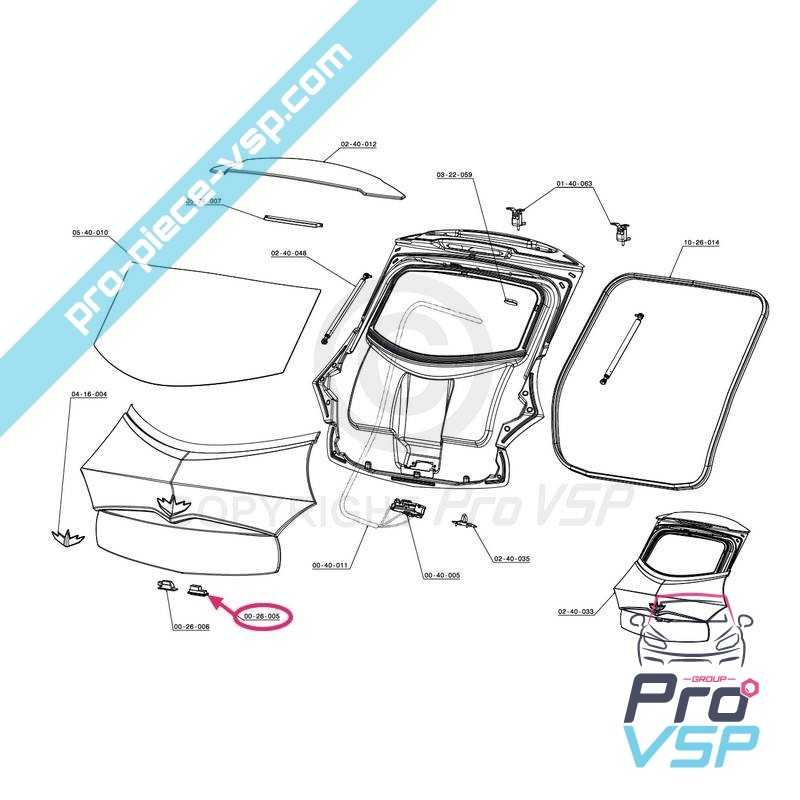 Tailgate contactor