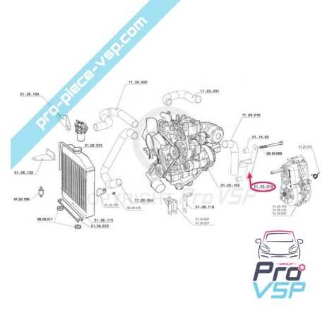 Engine link support / box