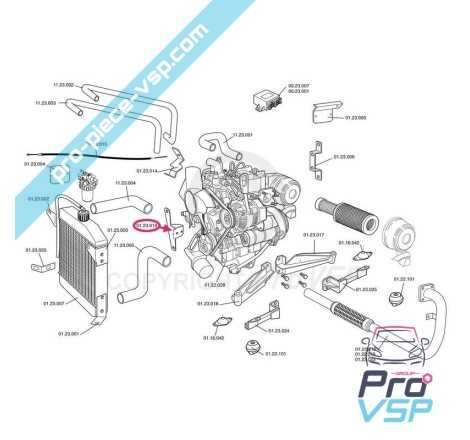 Engine link support / box