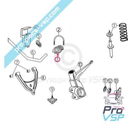 Silent bloc de barre stabilisatrice pour aixam 500sl