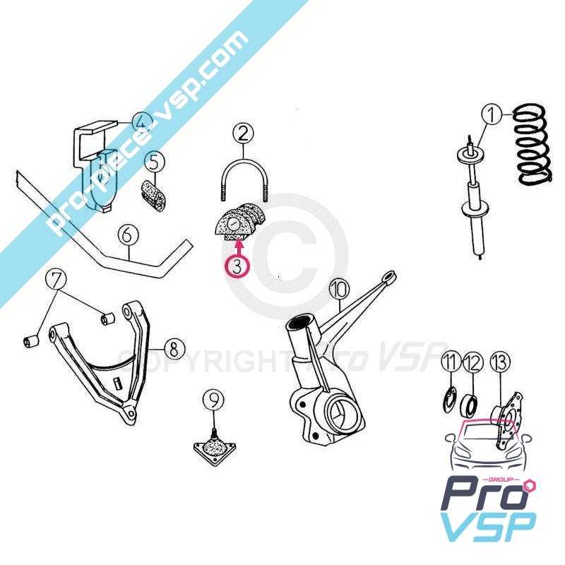 Stabilizer bar silent block