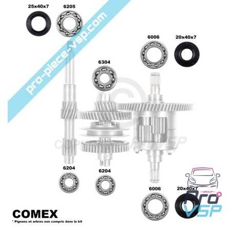 Kit réparation de boîte Comex ( Aixam après 1997 )