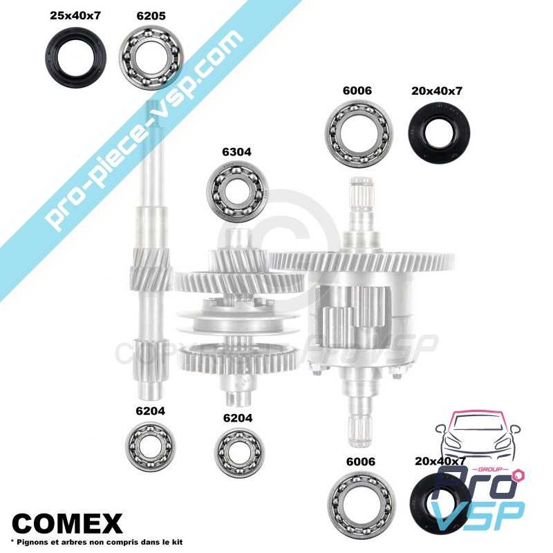 Kit de reparación de caja Comex