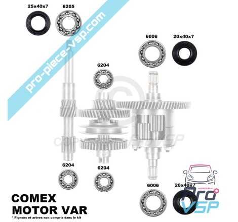 Kit de reparação de caixa Comex