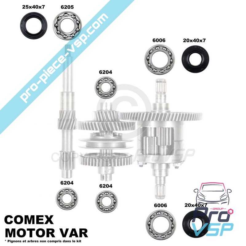 Kit di riparazione della scatola Comex