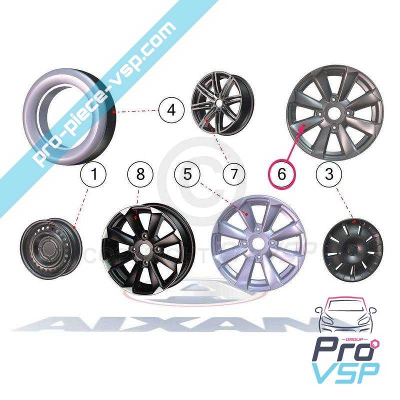 14-inch aluminum rim
