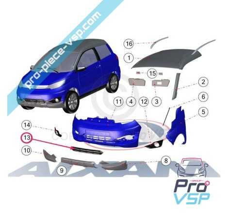Front bumper covering