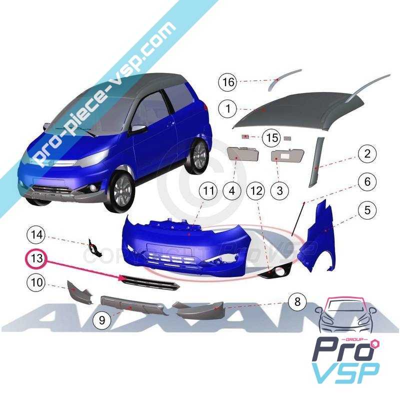 Rivestimento anteriore per paraurti