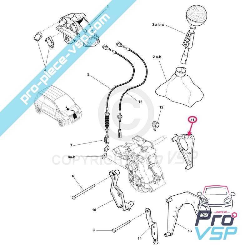 Caja de conexión del motor de soporte