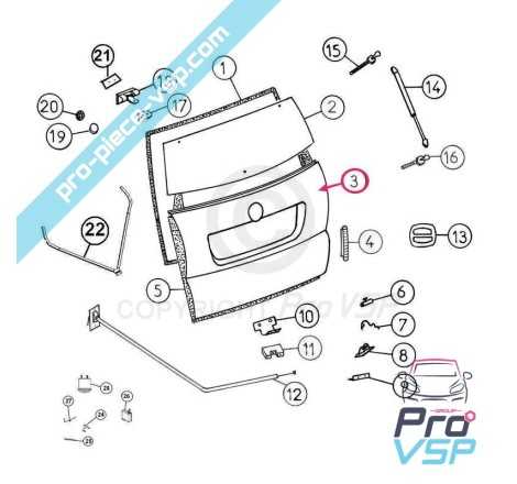 Hatchback fuera del panel