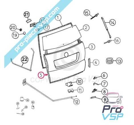 Panneau intérieur de hayon adaptable en plastiue ABS pour Aixam City et GTO ( gamme Impulsion )