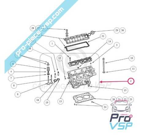 Culasse pour moteur lombardini dci