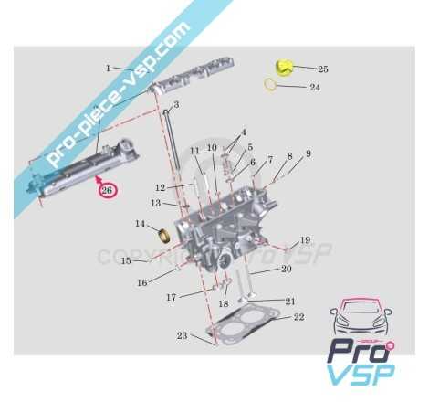 Couvercle de culasse pour moteur lombardini dci