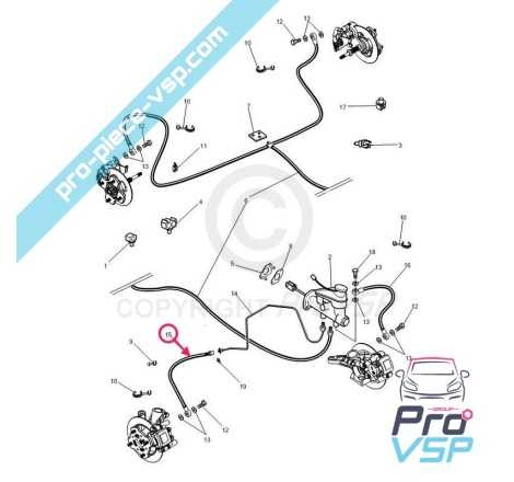 Reinforced right brake hose