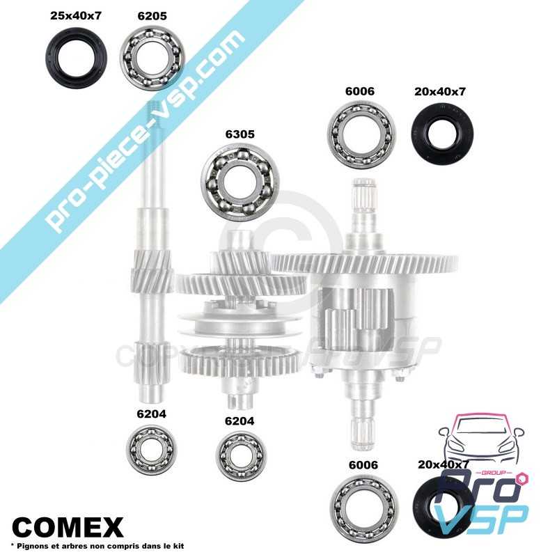 Kit de reparación de caja Comex