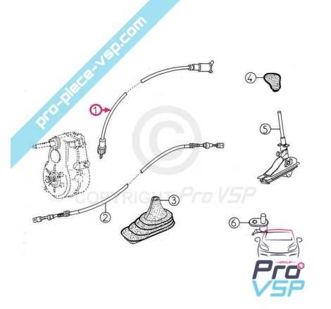 Cable de contador