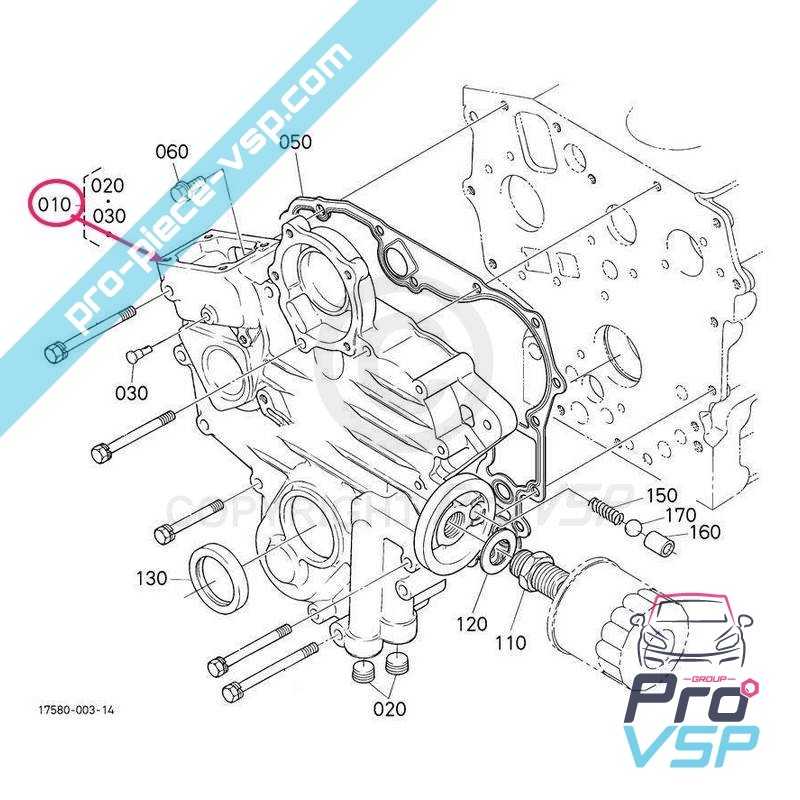 Distribution crank