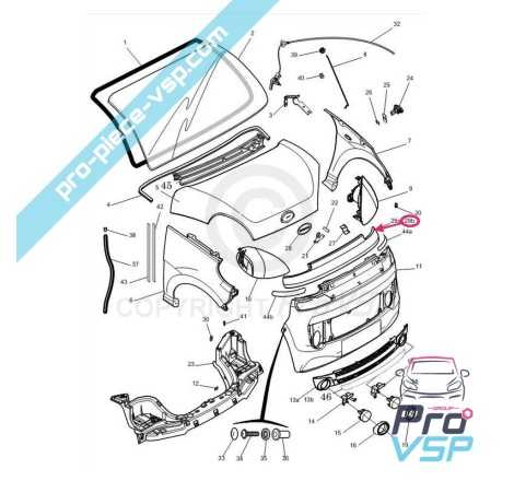 Front-Stoßfänger-Stirnband für Microcar Mgo 2