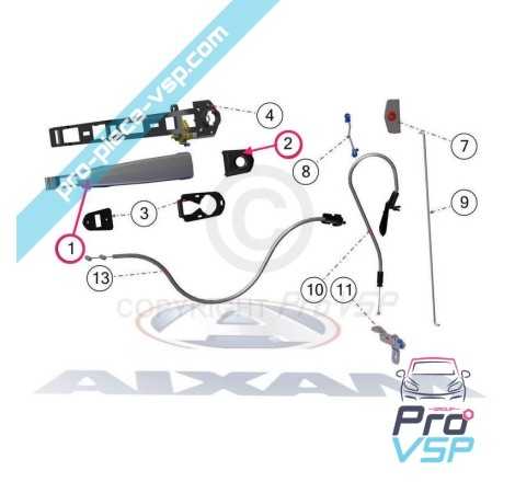 Origem de manusear de porta externa Aixam Impulsion Vision Sensation