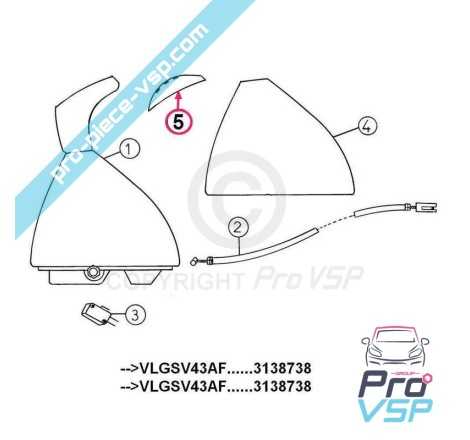 Copertura Black Pommel