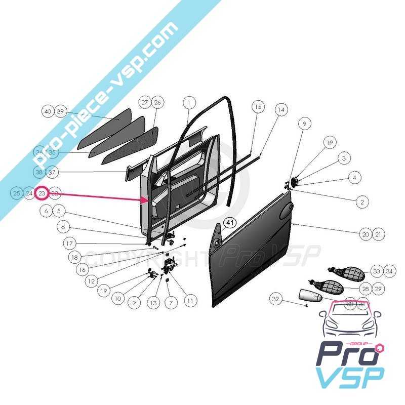 Painel de porta interno direito