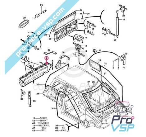 Pare choc arrière adaptable en plastique ABS pour Miicrocar Lyra phase 2