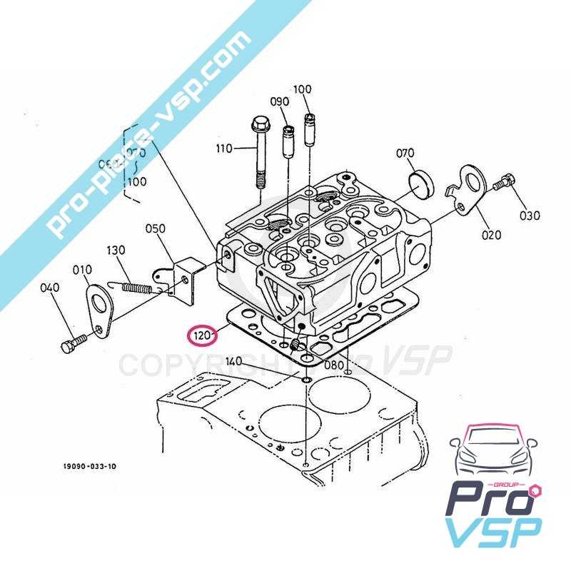 Head gasket