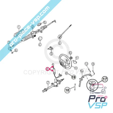 Kit neiman + barillet pour Aixam