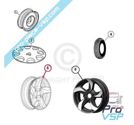 14-inch aluminum rim