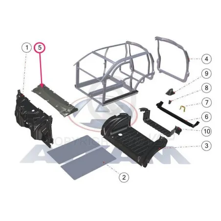 Breeze Bay Aixam Impulsion ja Vision