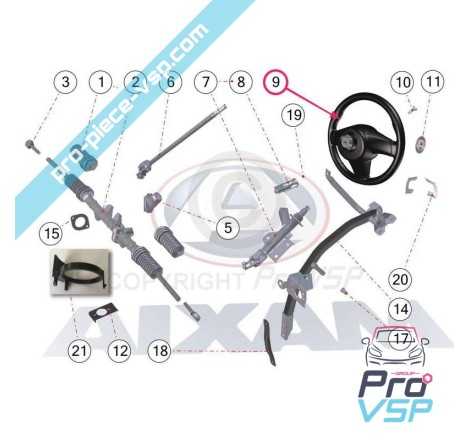 Steering wheel