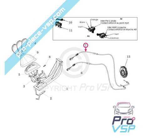 Câble inverseur adaptable pour Ligier Flex