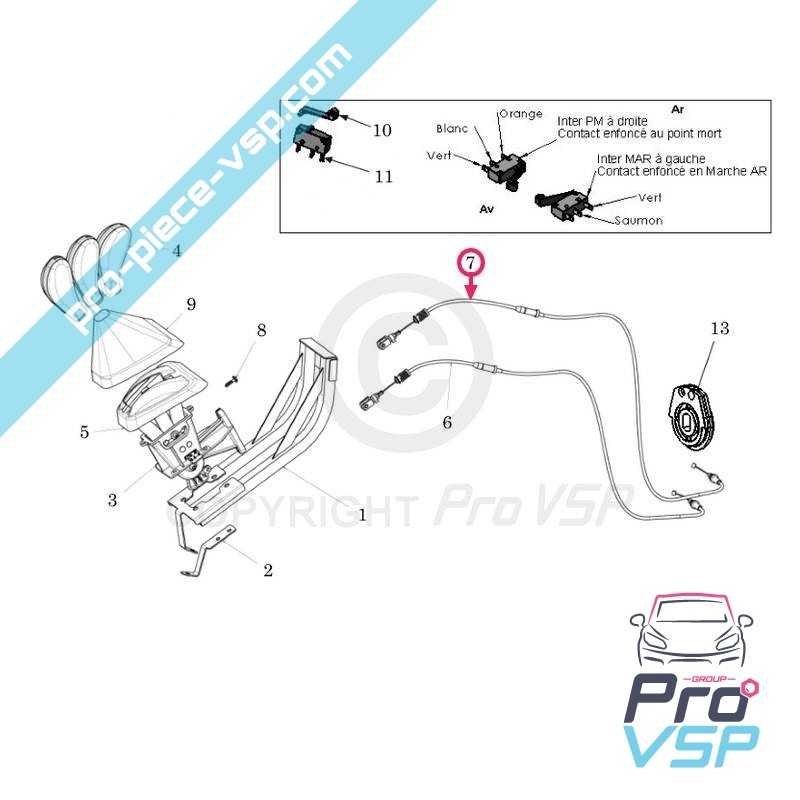 Cable inverso