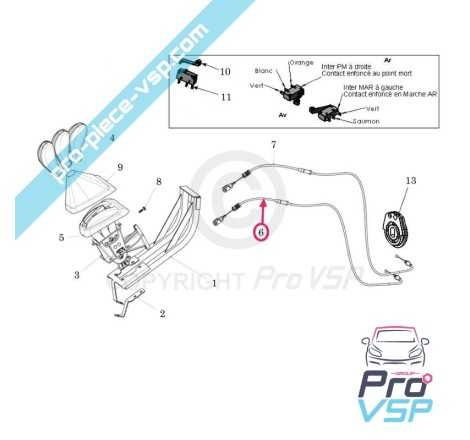 Câble inverseur adaptable pour Ligier Flex