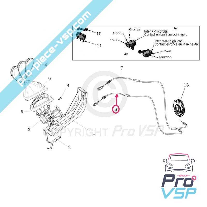 Inverter cable