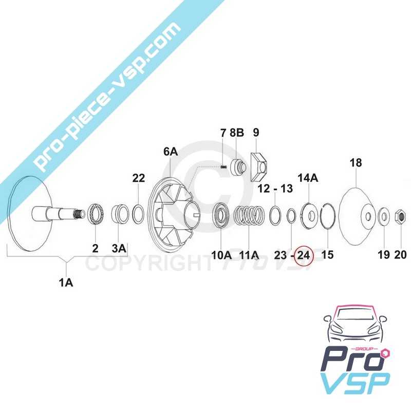 Belt layer 0.5mm