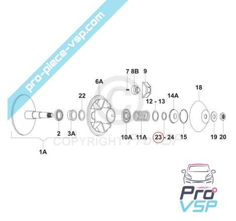 Cale courroie ressort variateur moteur