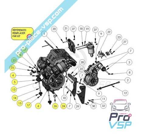 Kit silent bloc motor