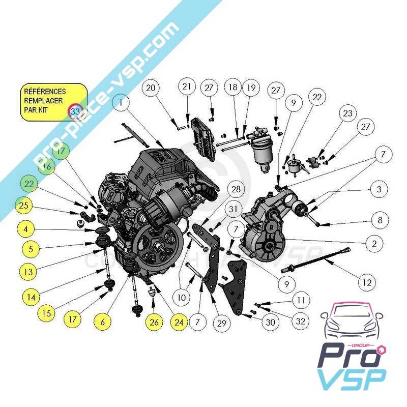 Kit silent bloc motor