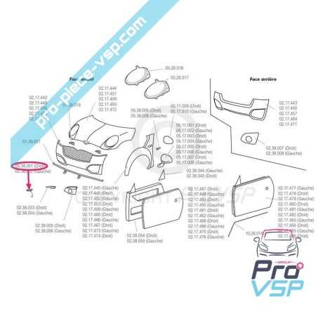 LED Day Fire para a direita para Chatenet CH26 , CH28 , CH30 , CH32 , Sporteevo , Pick-up (Fase 2)